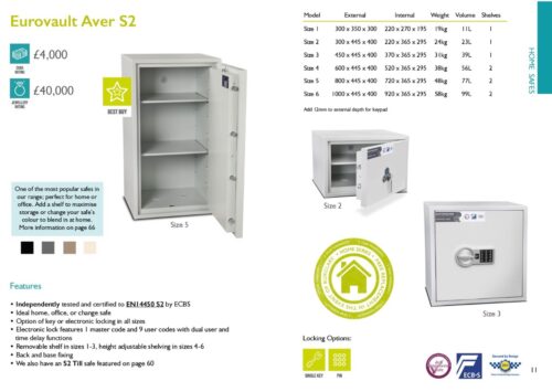 AVER S2 RANGE Product Page from Catalogue