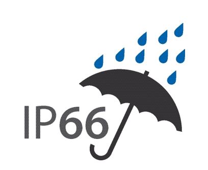 IP66